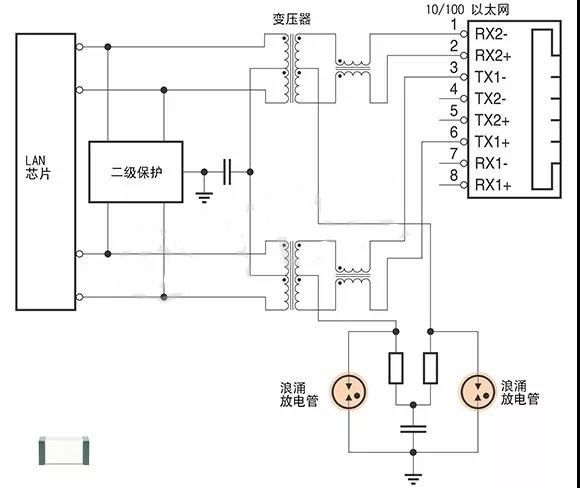 圖7　以太網接口過電壓保護電路示例